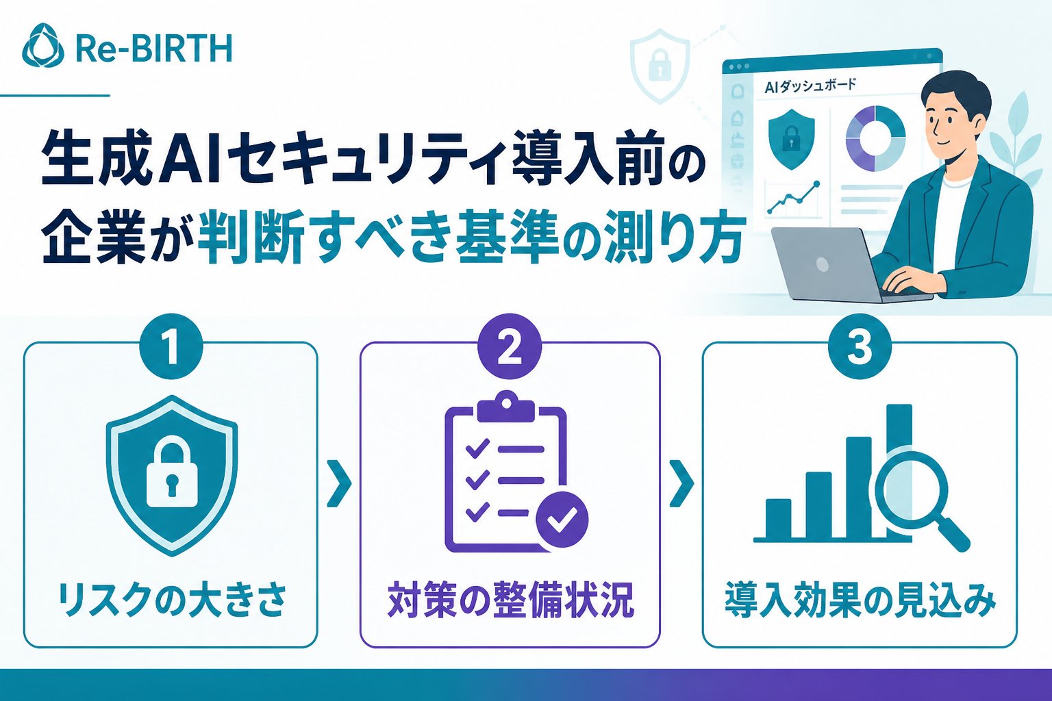 AI導入の失敗回避 生成AIセキュリティ導入前の企業が判断すべき基準の測り方