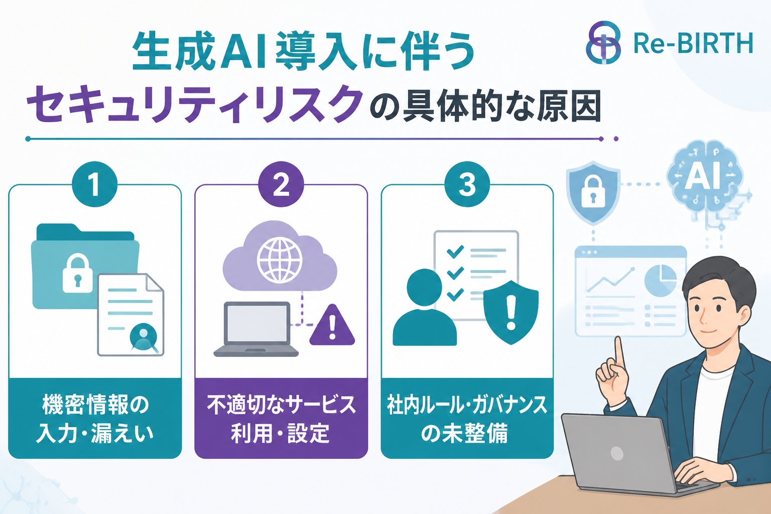 AI導入の失敗回避 生成AI導入に伴うセキュリティリスクの具体的な原因