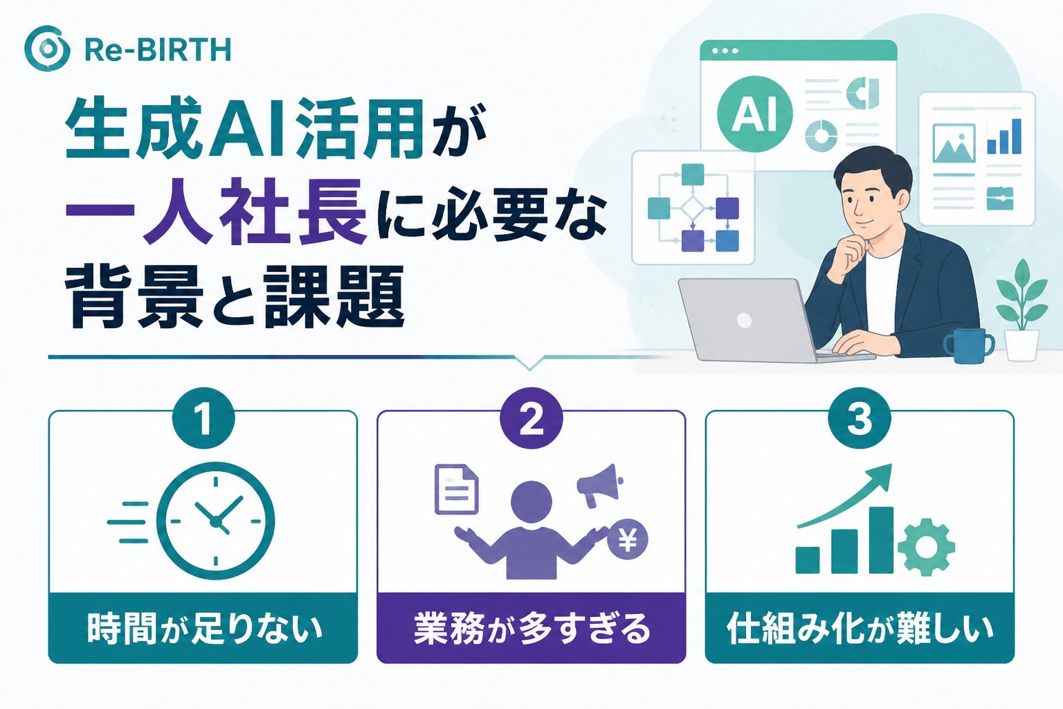 生成AI活用 生成AI活用が中小企業の一人社長に必要な背景と課題