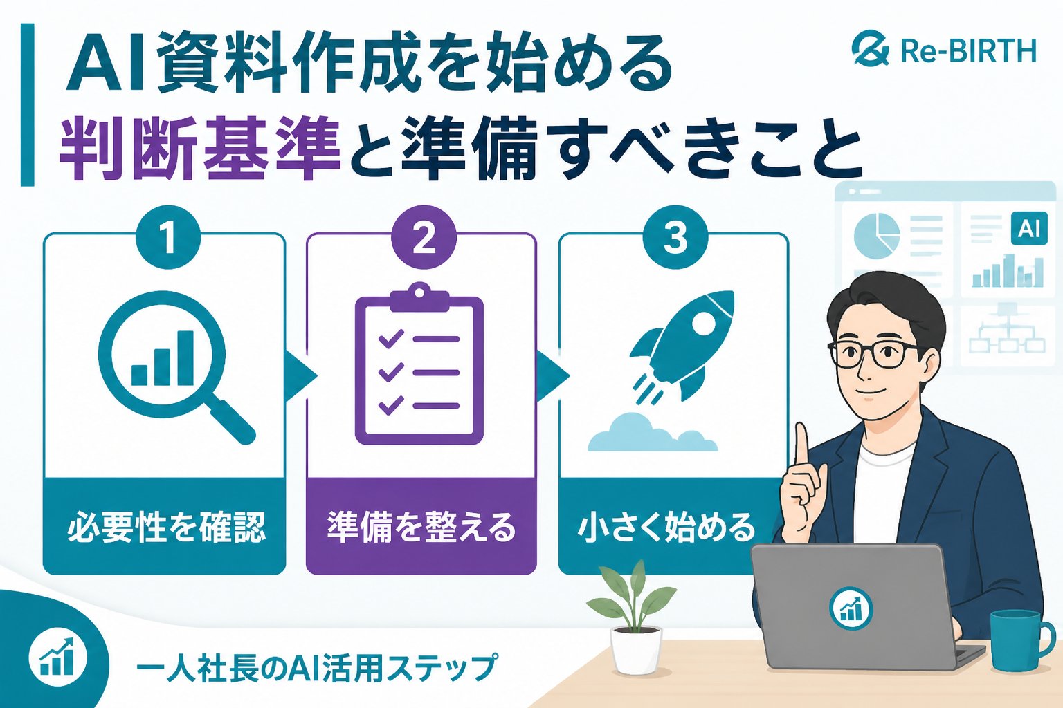 生成AI活用 AI資料作成中小企業始め方の判断基準と準備すべきこと