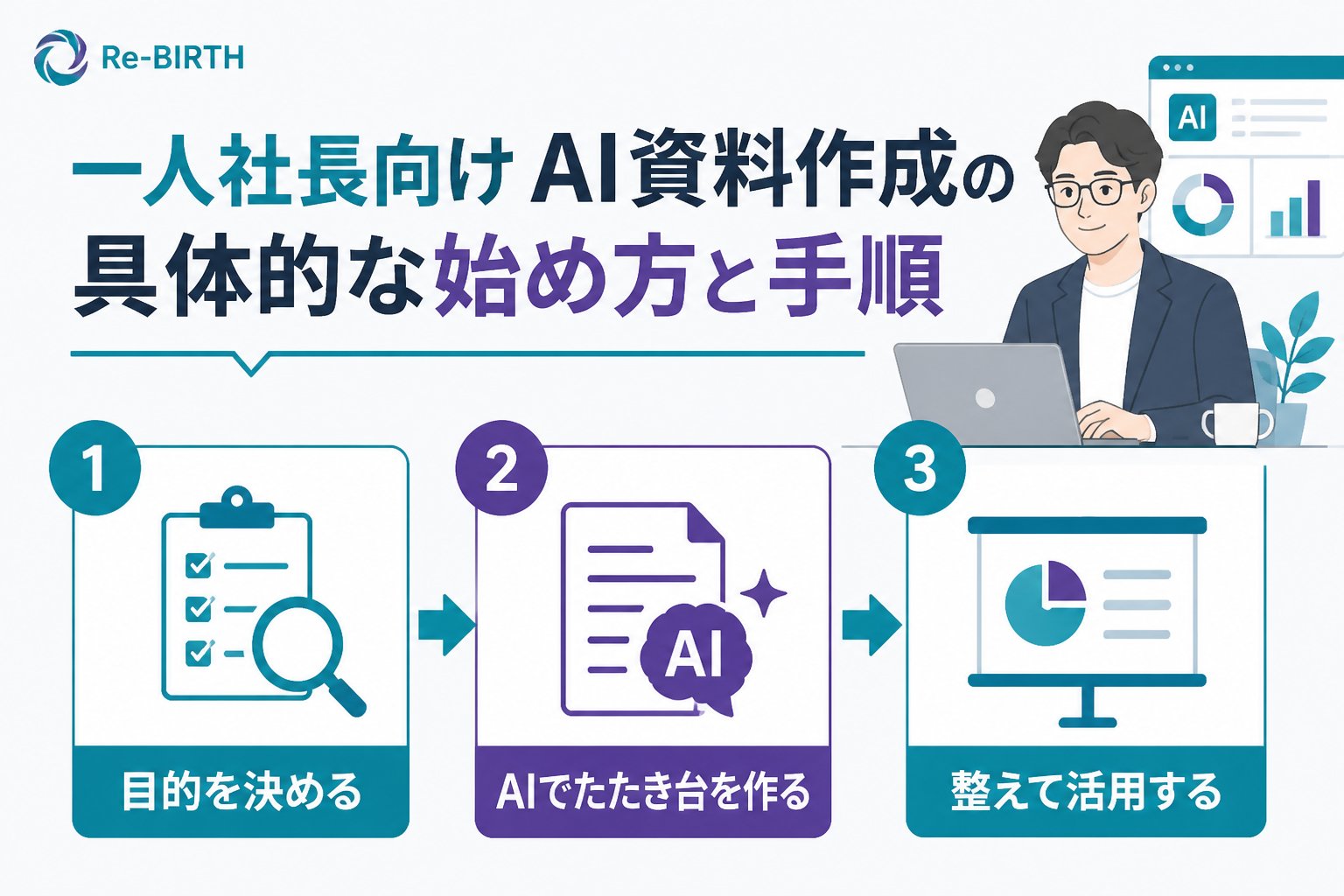 生成AI活用 一人社長向けAI資料作成の具体的な始め方と手順