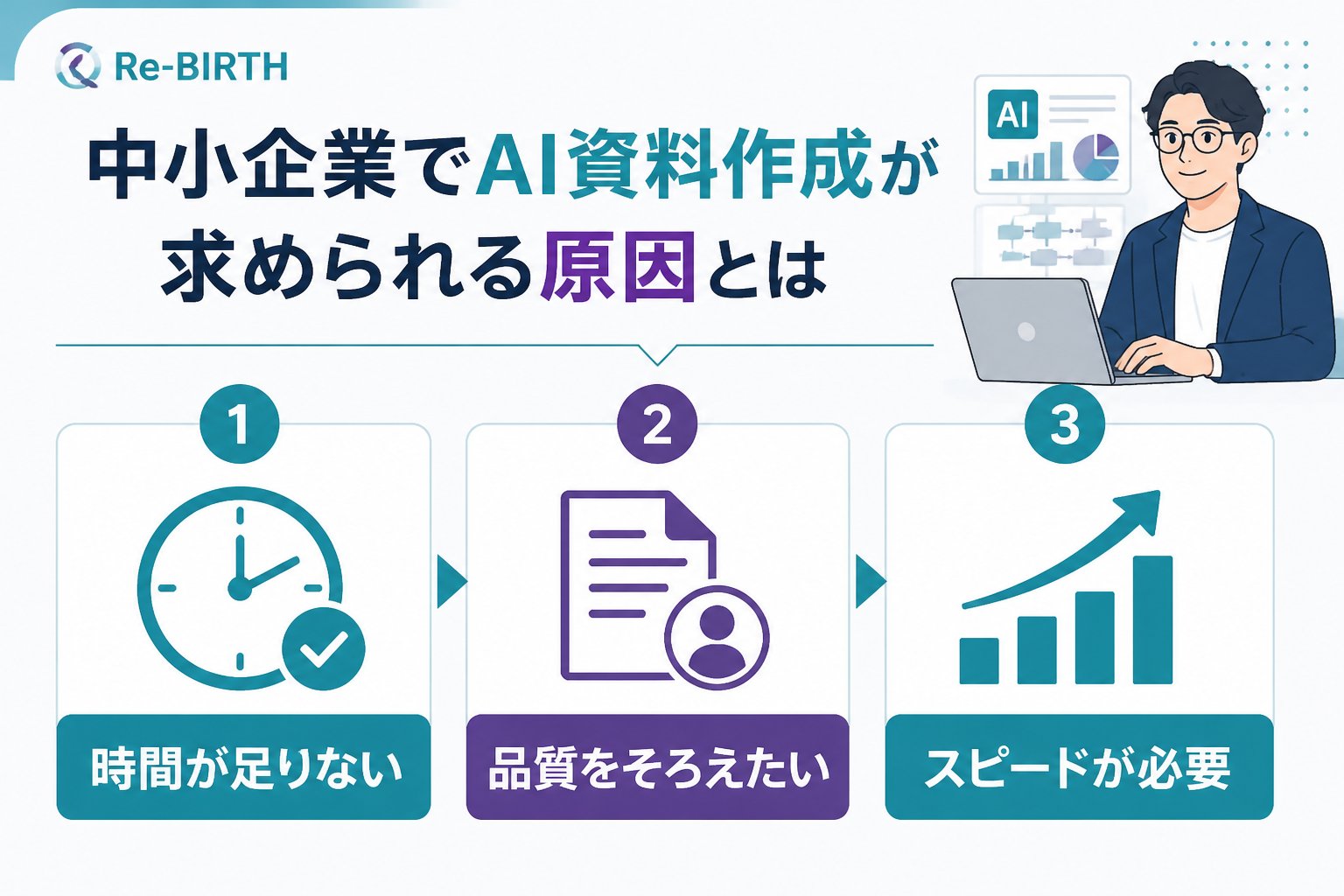 生成AI活用 中小企業でAI資料作成が求められる原因とは
