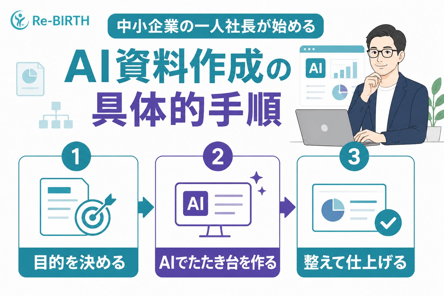 生成AI活用 中小企業の一人社長が始めるAI資料作成の具体的手順