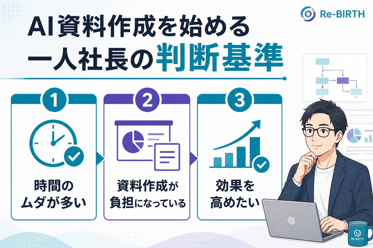 生成AI活用 AI資料作成一人社長始め方の判断基準とは