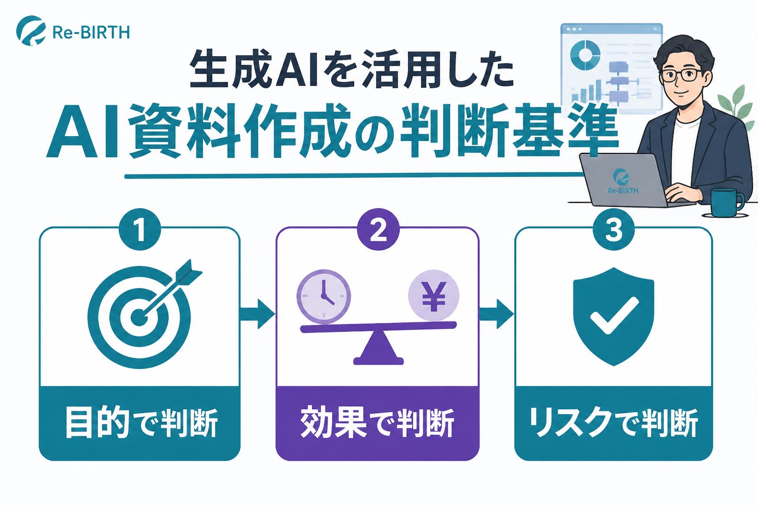 生成AI活用 生成AIを活用したAI資料作成の判断基準