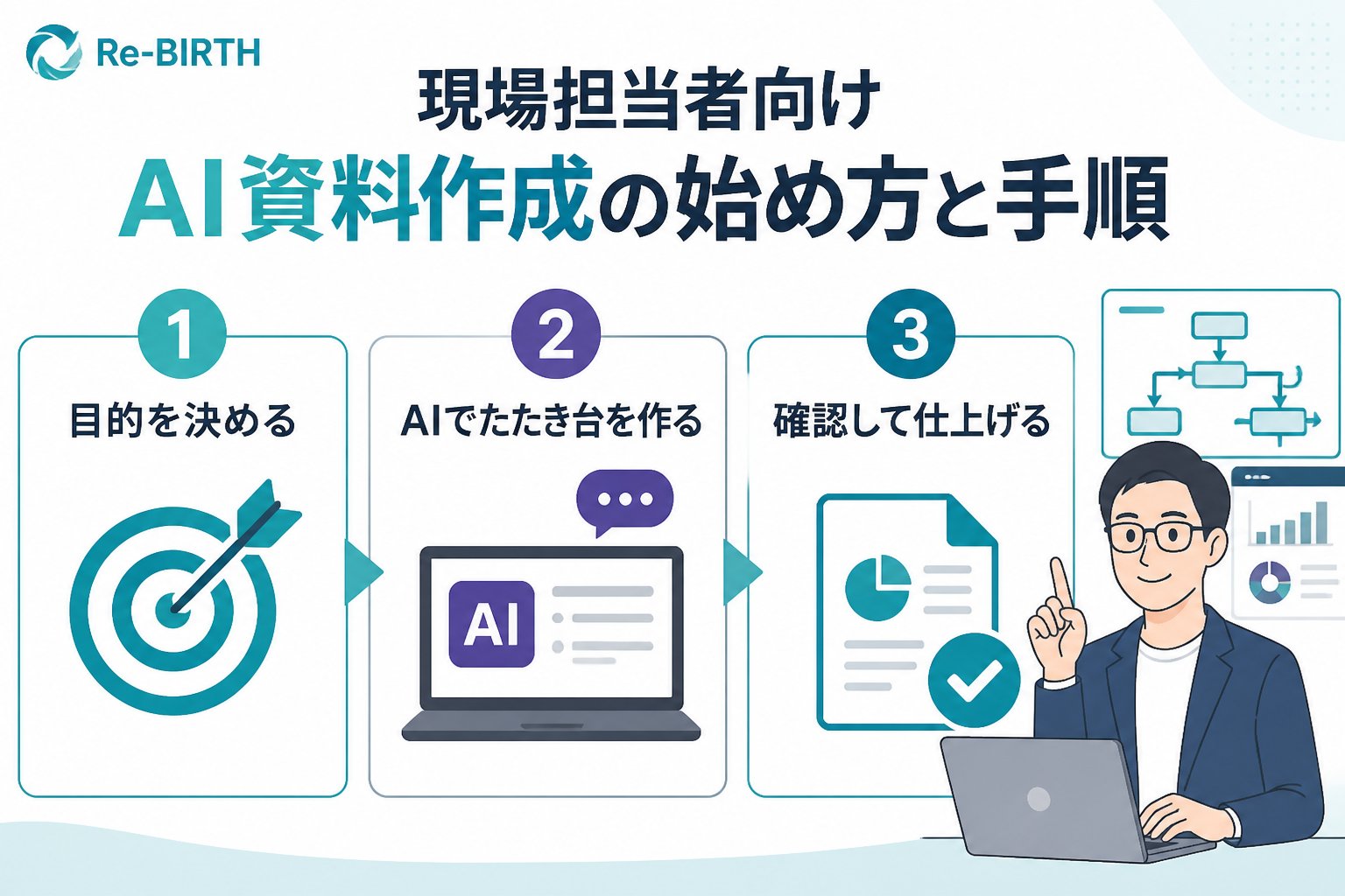 生成AI活用 現場担当者向けAI資料作成の具体的な始め方と手順