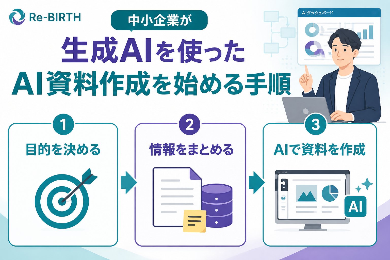 生成AI活用 中小企業が生成AIを使ったAI資料作成を始める手順