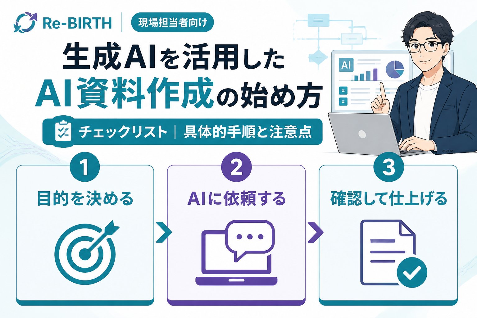 生成AI活用 生成AIを活用したAI資料作成の具体的な始め方