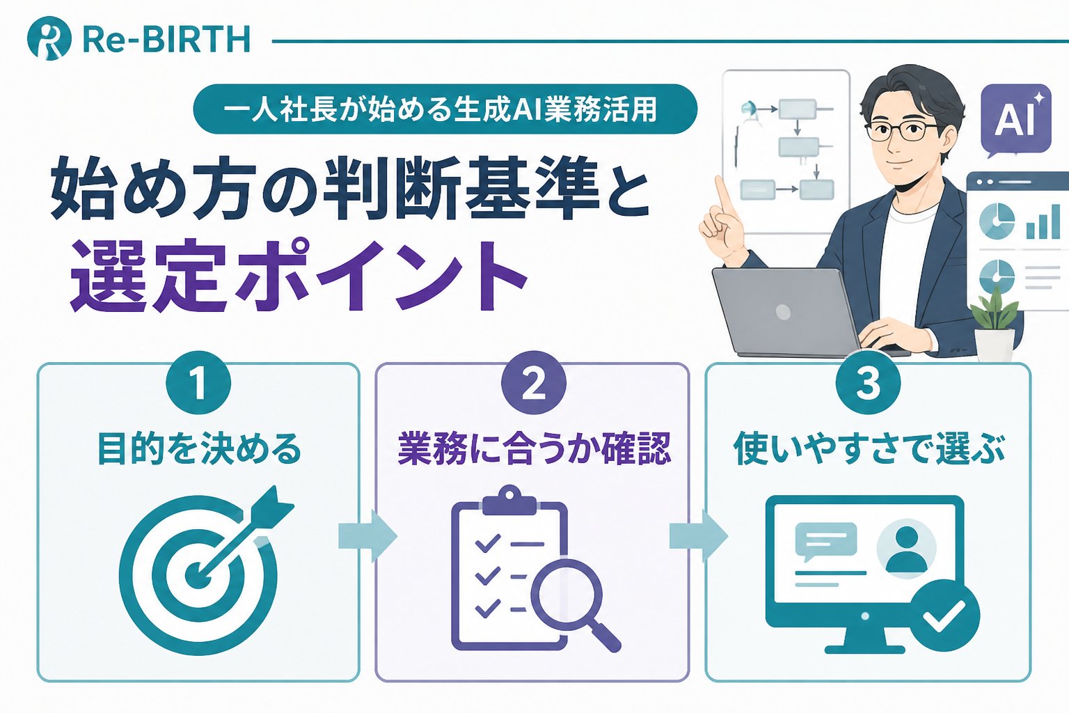 生成AI活用 生成AI業務活用中小企業始め方の判断基準と選定ポイント
