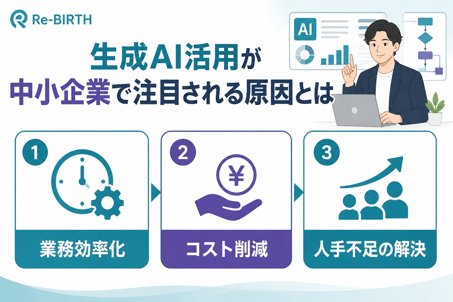 生成AI活用 生成AI活用が中小企業で注目される原因とは