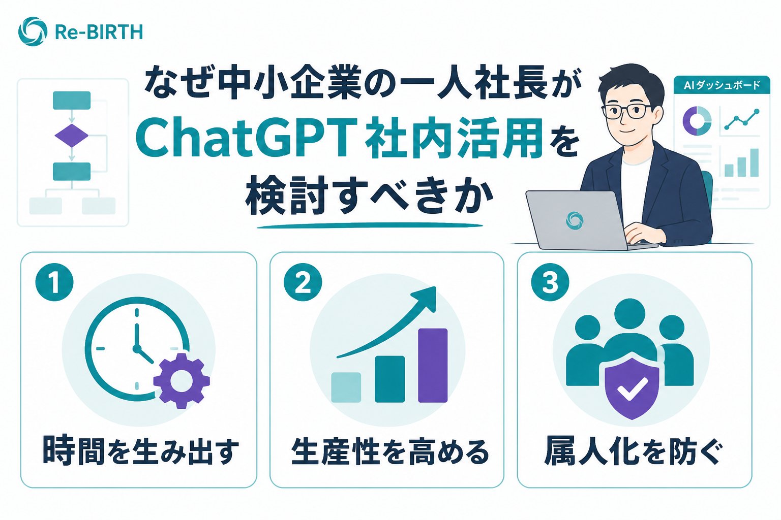 生成AI活用 なぜ中小企業の一人社長がChatGPT社内活用を検討すべきか