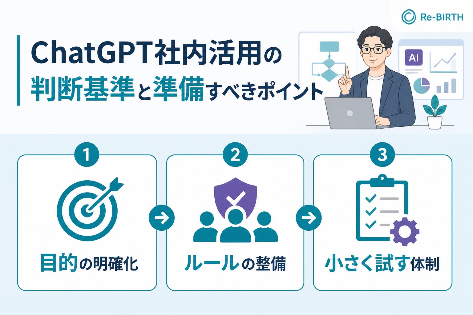 生成AI活用 ChatGPT社内活用の判断基準と準備すべきポイント