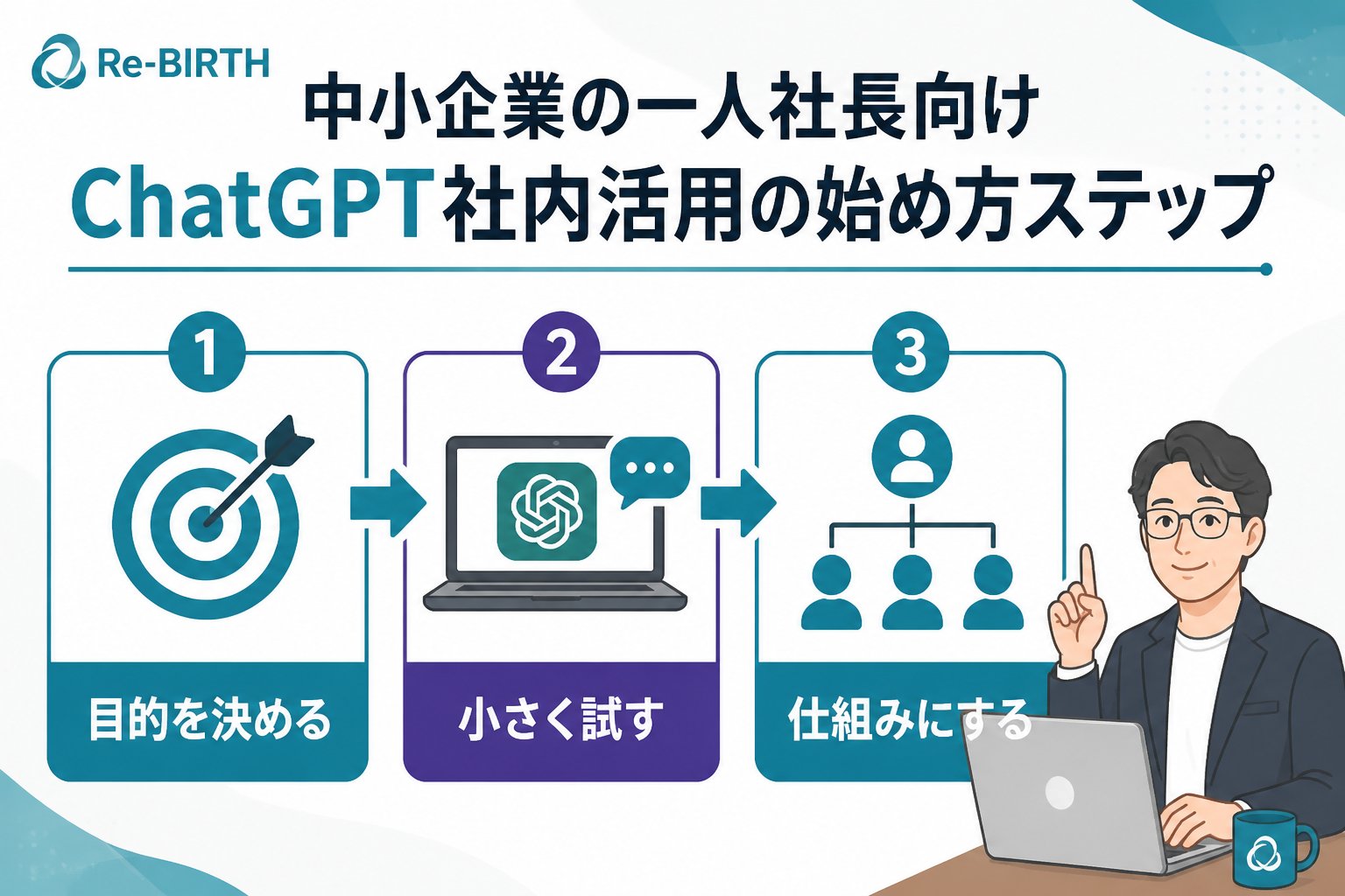 生成AI活用 中小企業の一人社長向けChatGPT社内活用の始め方ステップ