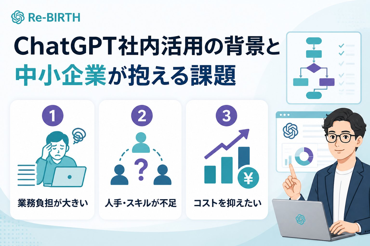 生成AI活用 ChatGPT社内活用の背景と中小企業が抱える課題
