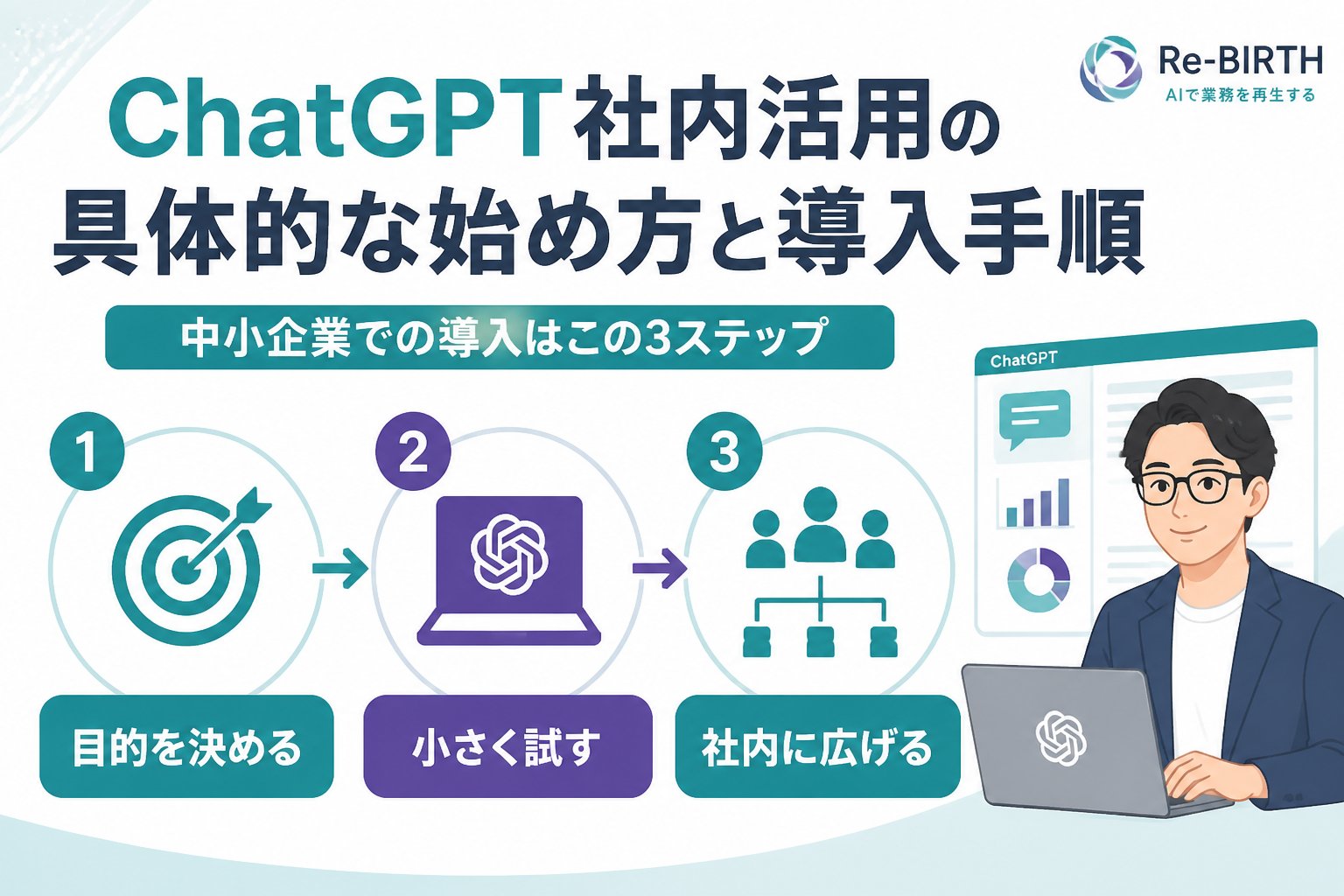 生成AI活用 ChatGPT社内活用の具体的な始め方と中小企業での導入手順