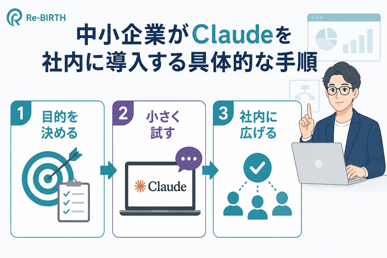 生成AI活用 中小企業がClaudeを社内に導入する具体的な手順