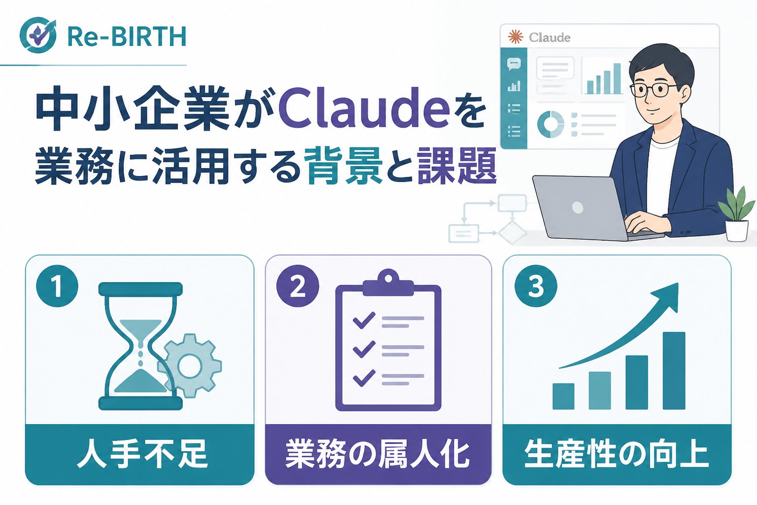 生成AI活用 中小企業がClaudeを業務に活用する背景と課題