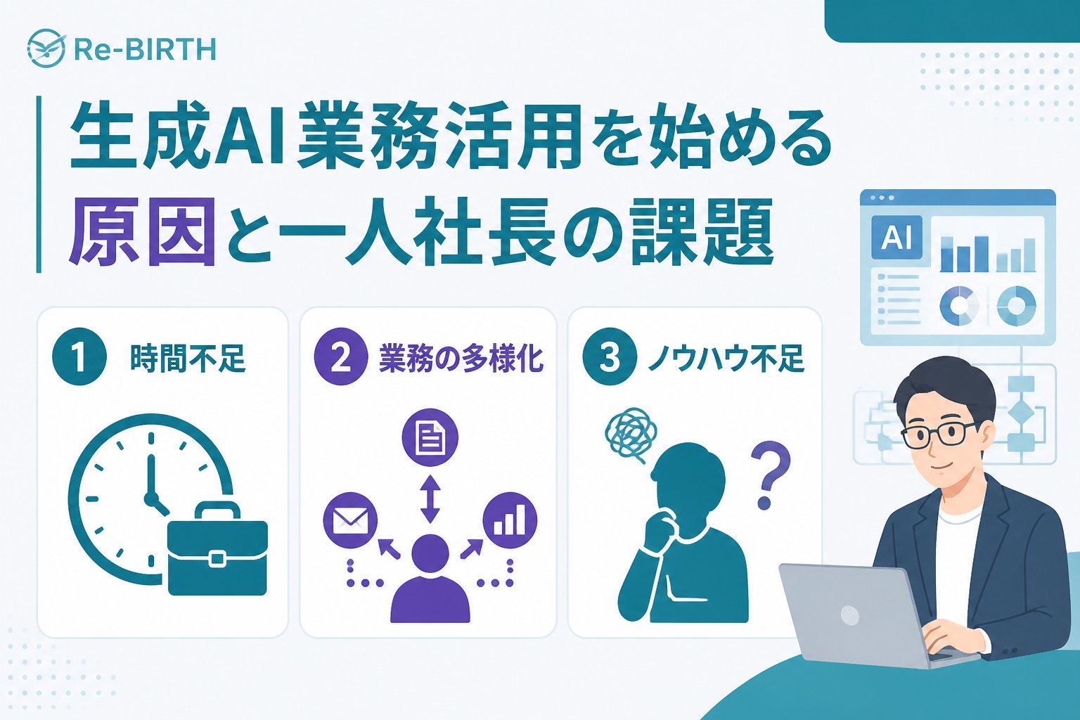 生成AI活用 生成AI業務活用を始める原因と一人社長の課題