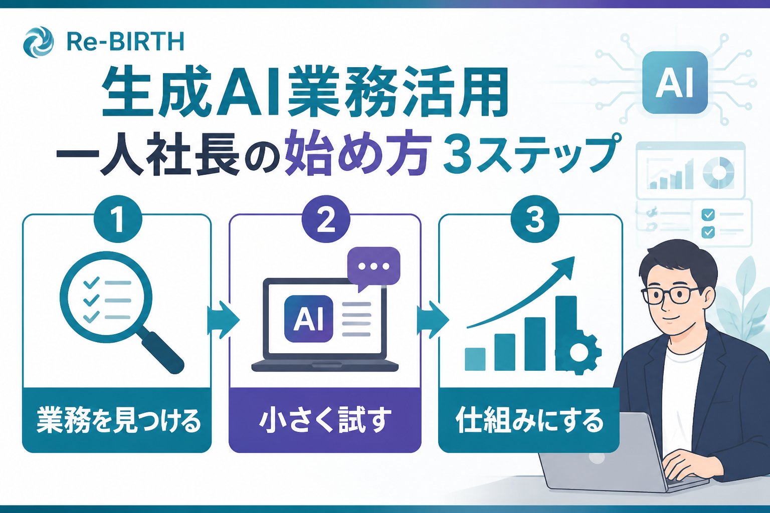 生成AI活用 生成AI業務活用一人社長始め方の具体的手順