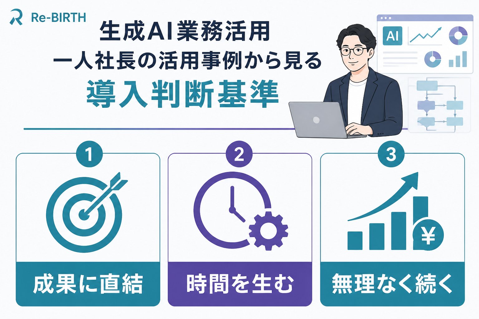 生成AI活用 生成AI業務活用一人社長活用事例から見る導入判断基準