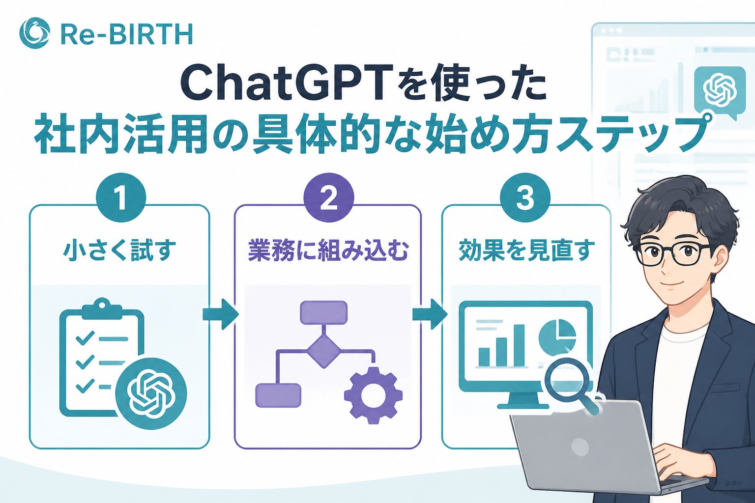 生成AI活用 ChatGPTを使った社内活用の具体的な始め方ステップ