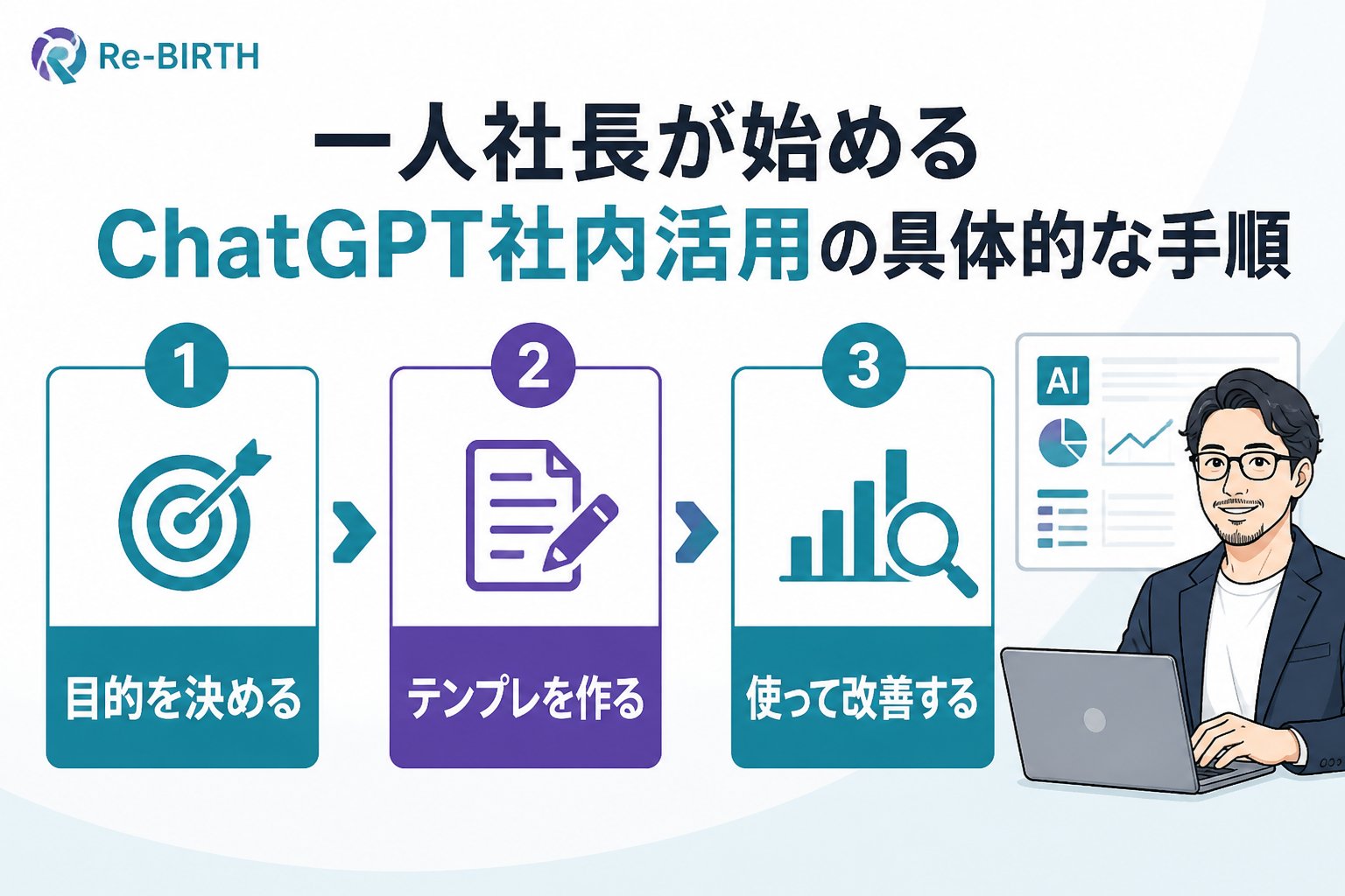 生成AI活用 一人社長が始めるChatGPT社内活用の具体的な手順