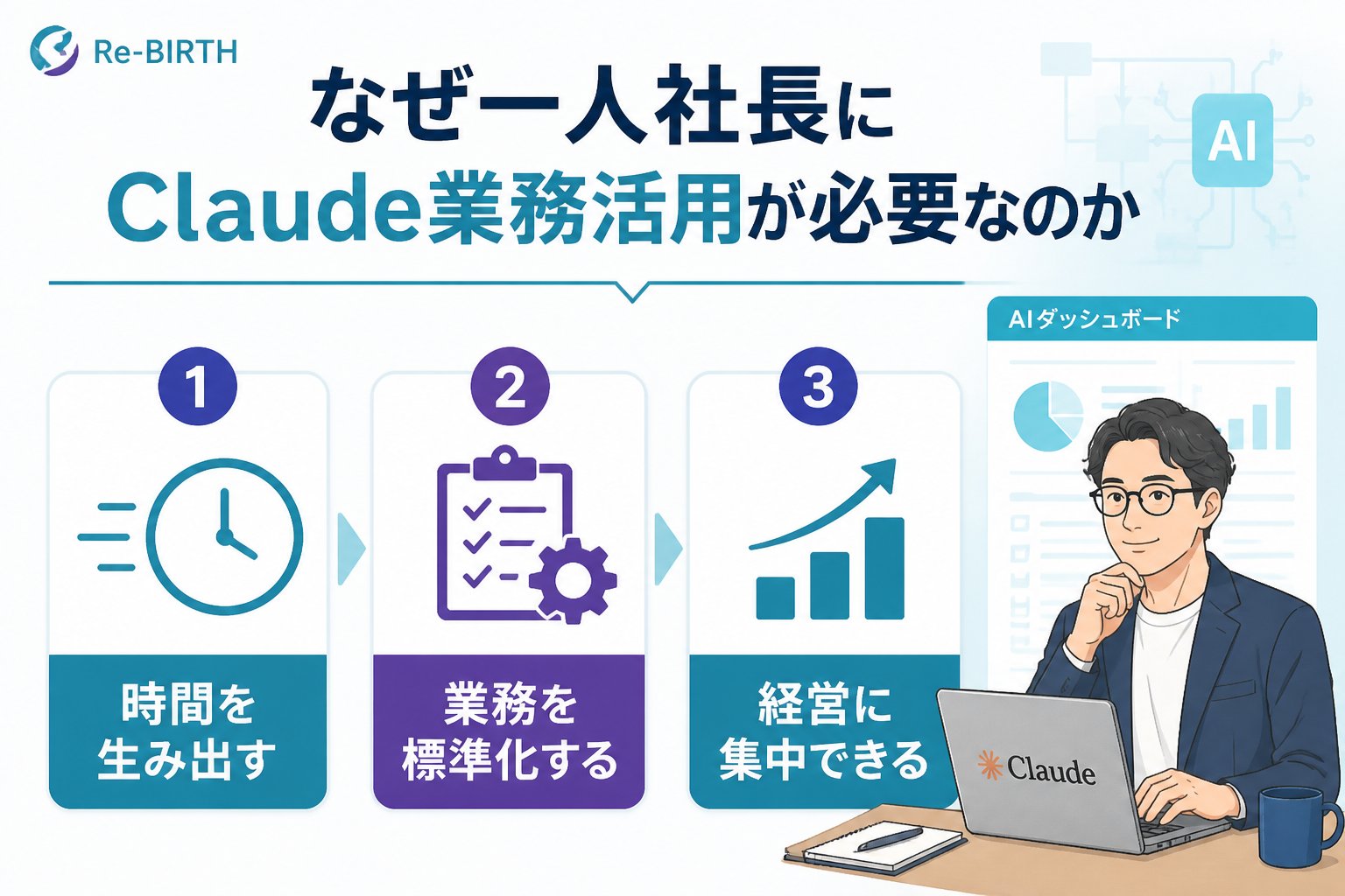 生成AI活用 なぜ一人社長にClaude業務活用が必要なのか