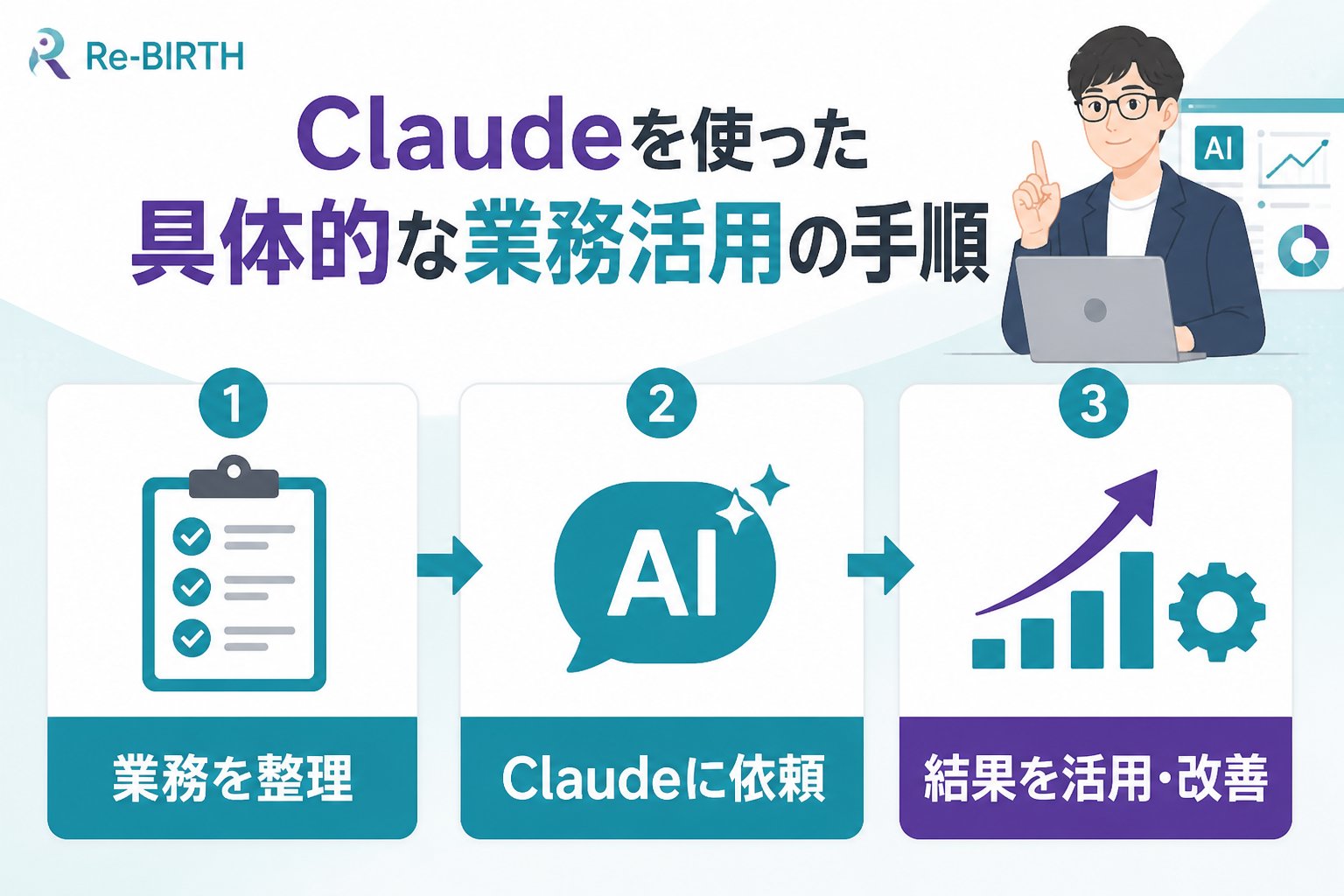 生成AI活用 Claudeを使った具体的な業務活用の手順