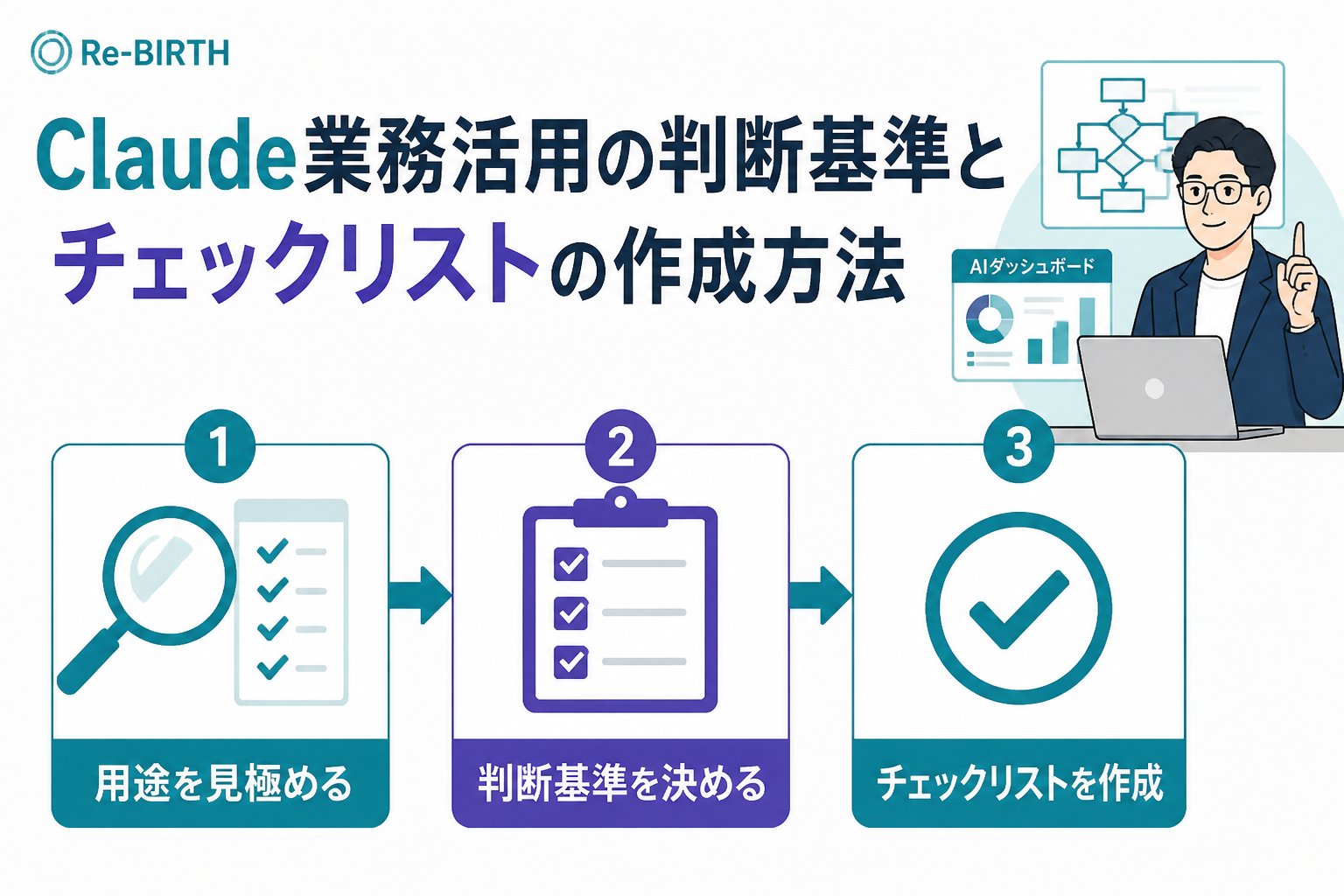 生成AI活用 Claude業務活用の判断基準とチェックリストの作成方法