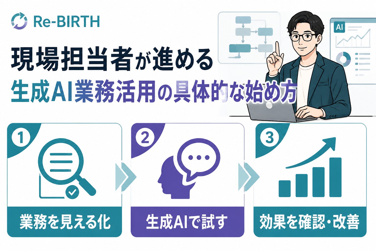 生成AI活用 現場担当者が進める生成AI業務活用の具体的な始め方