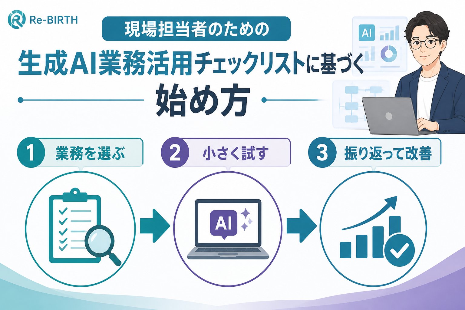 生成AI活用 現場担当者のための生成AI業務活用チェックリストに基づく始め方