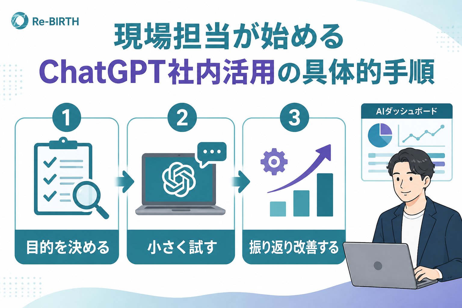 生成AI活用 ChatGPT社内活用を現場担当が始める具体的手順