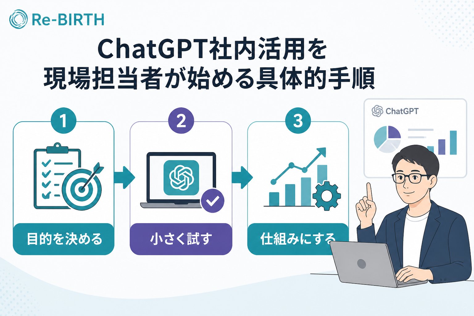 生成AI活用 ChatGPT社内活用を現場担当者が始める具体的手順