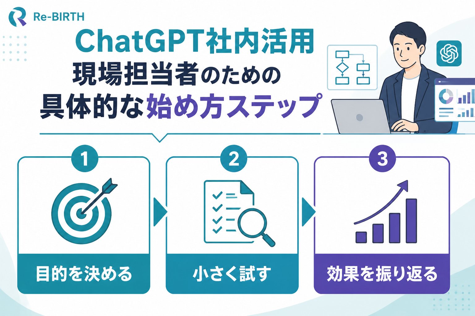 生成AI活用 ChatGPT社内活用現場担当者のための具体的な始め方ステップ