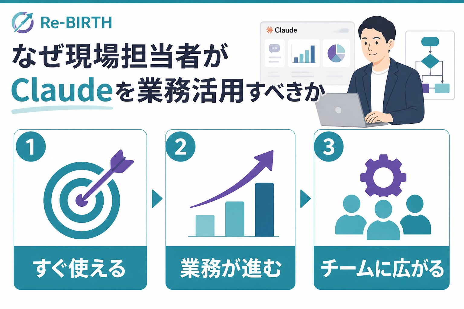 生成AI活用 なぜ現場担当者がClaudeを業務活用すべきか