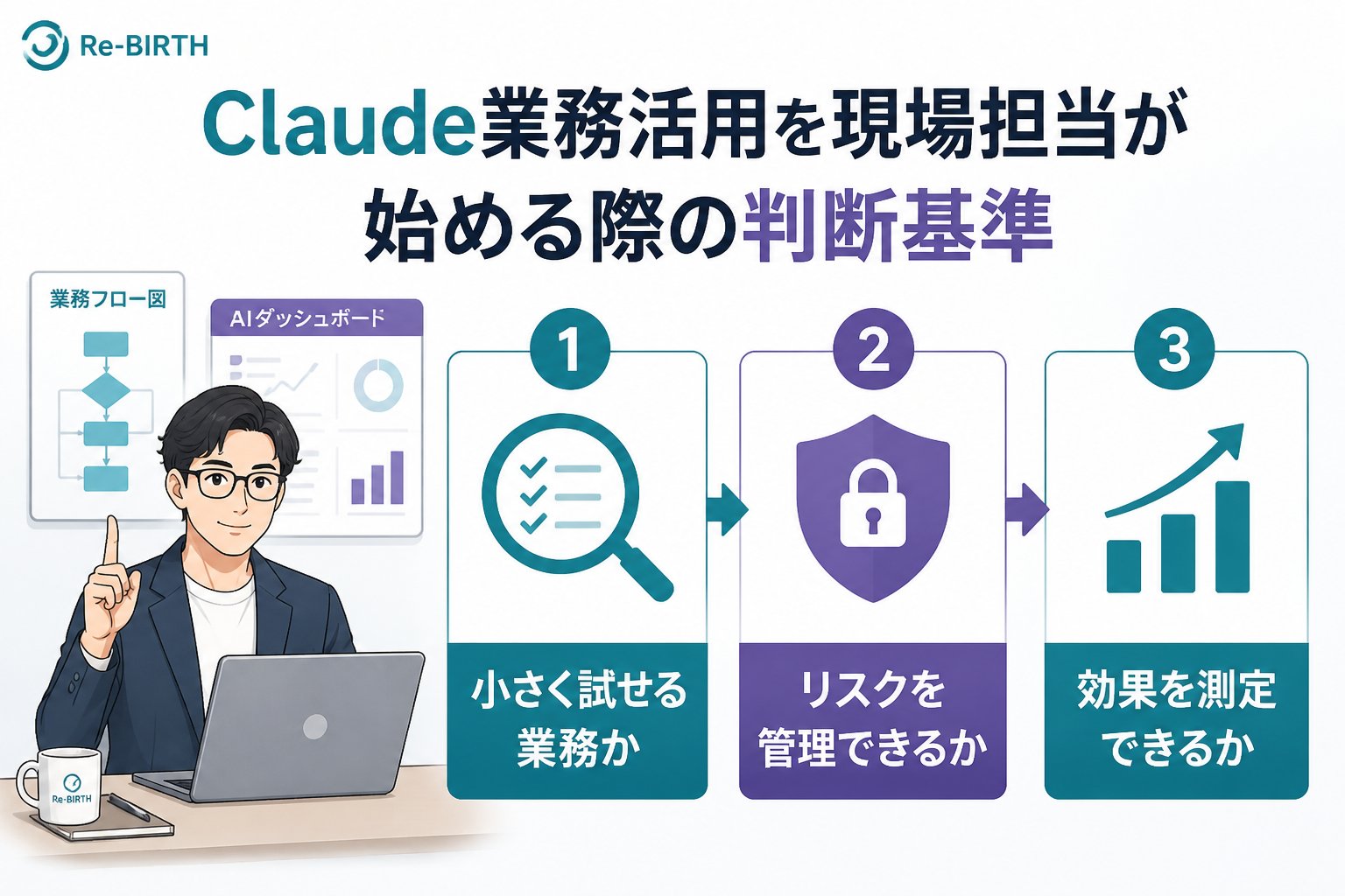 生成AI活用 Claude業務活用現場担当始め方の判断基準とは