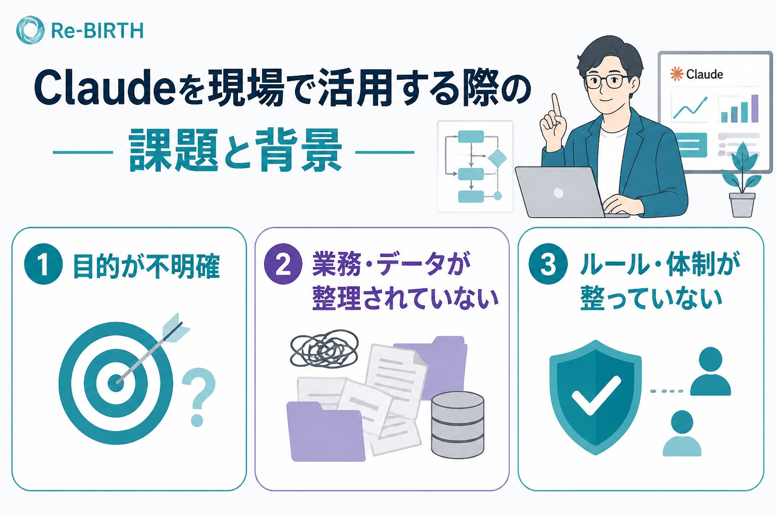 生成AI活用 Claudeを現場で活用する際の課題と背景