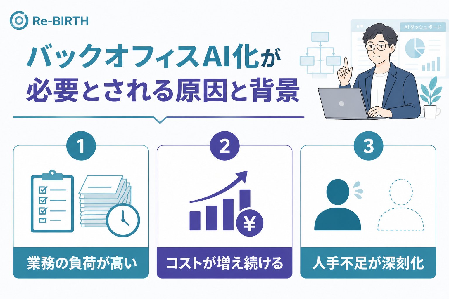 業務改善 バックオフィスAI化が必要とされる原因と背景