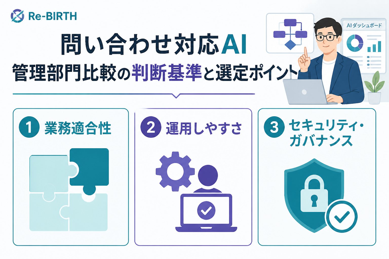 業務改善 問い合わせ対応AI管理部門比較の判断基準と選定ポイント
