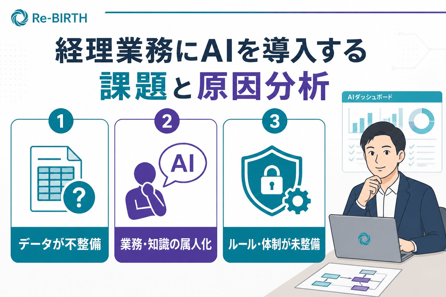 業務改善 経理業務にAIを導入する課題と原因分析
