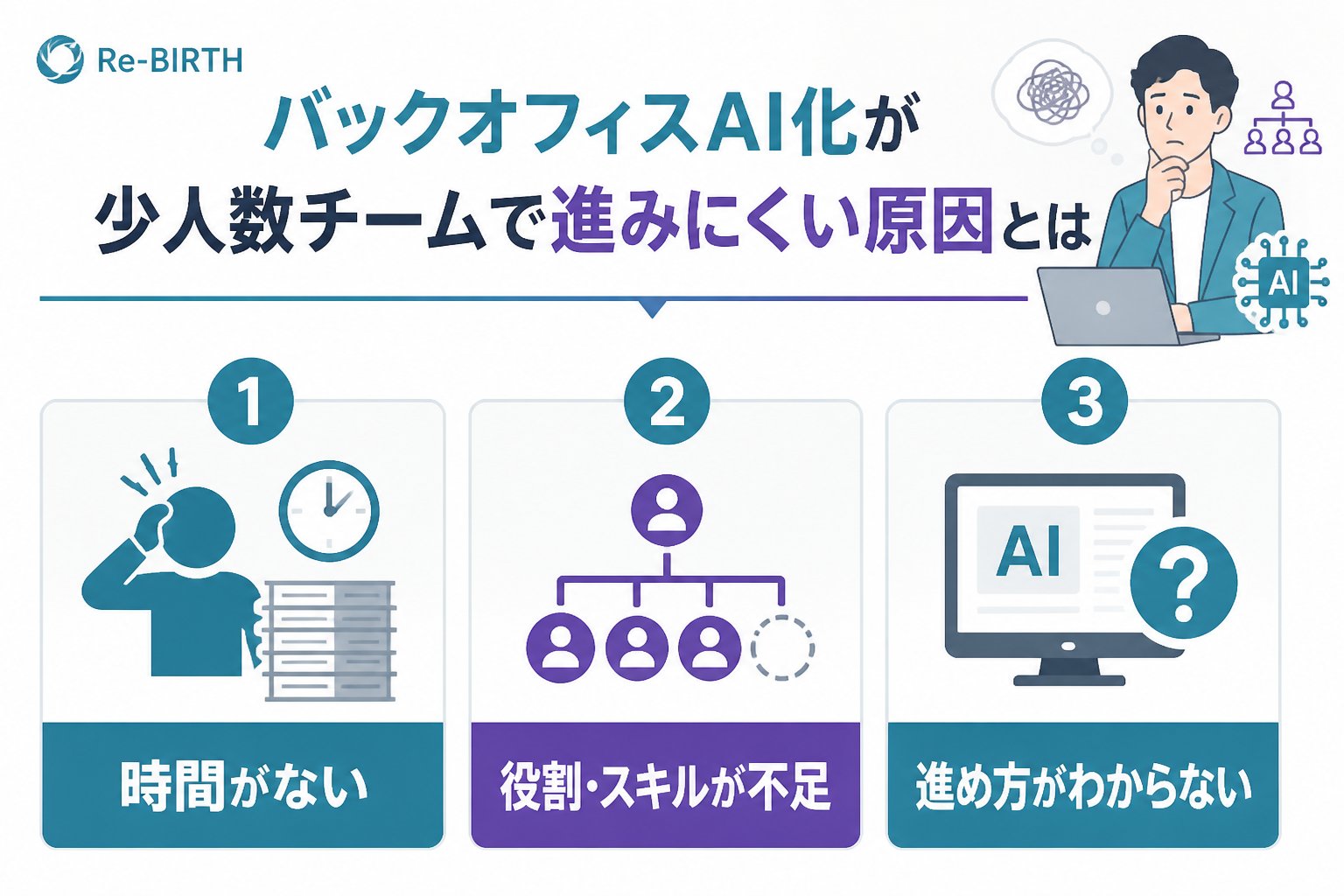 業務改善 バックオフィスAI化が少人数チームで進みにくい原因とは