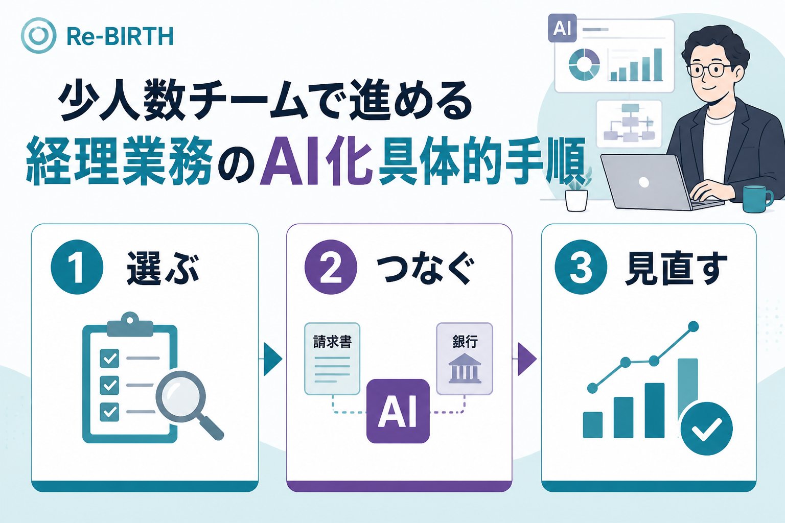 業務改善 少人数チームで進める経理業務のAI化具体的手順