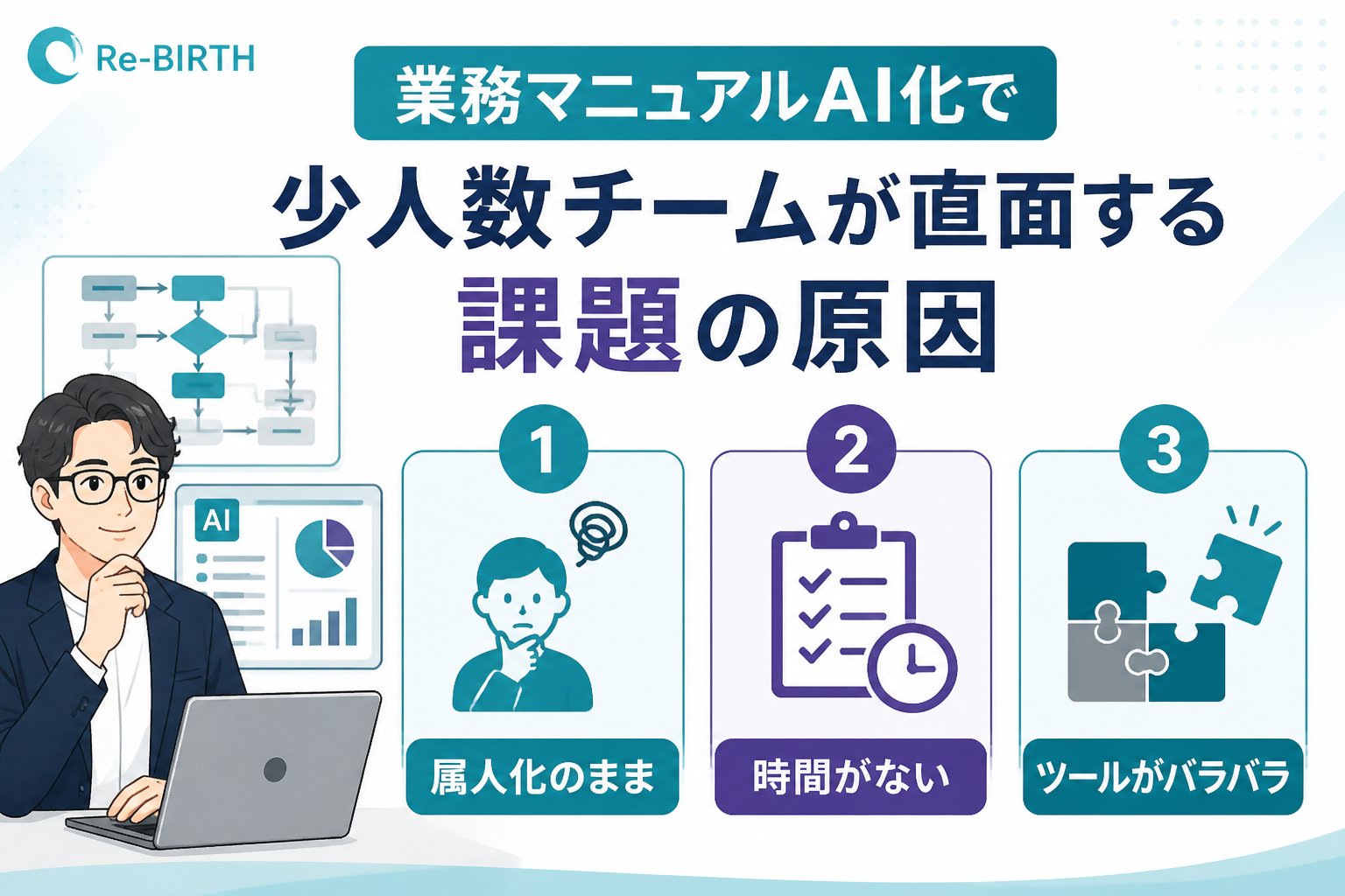 業務改善 業務マニュアルAI化で少人数チームが直面する課題の原因