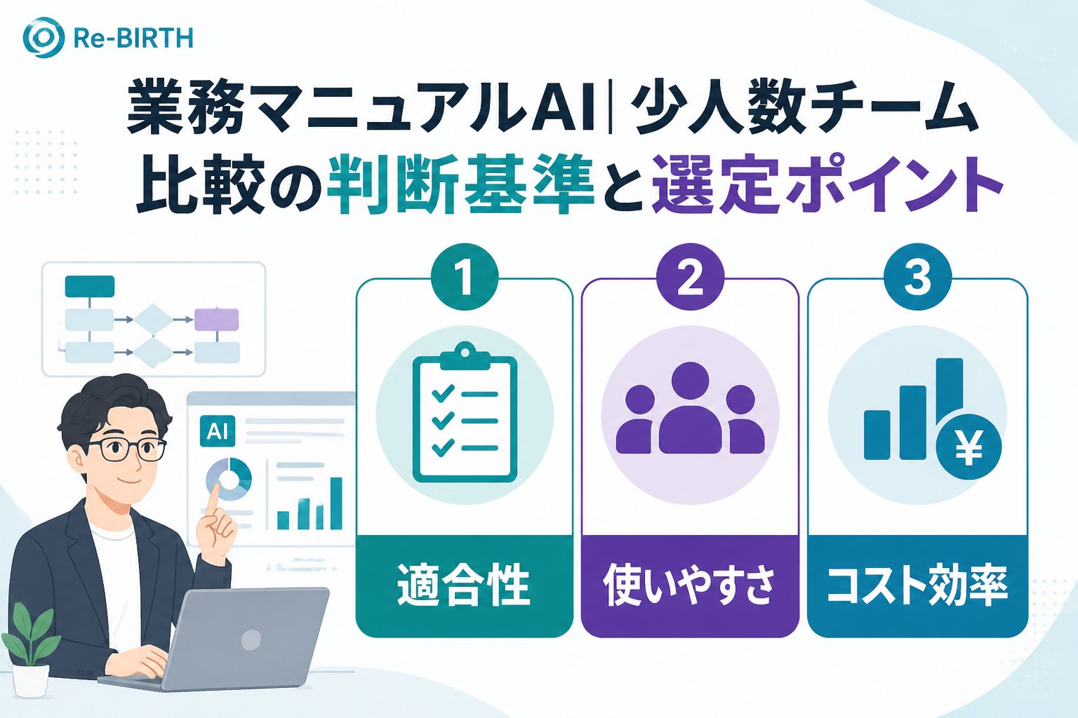 業務改善 業務マニュアルAI少人数チーム比較の判断基準と選定ポイント