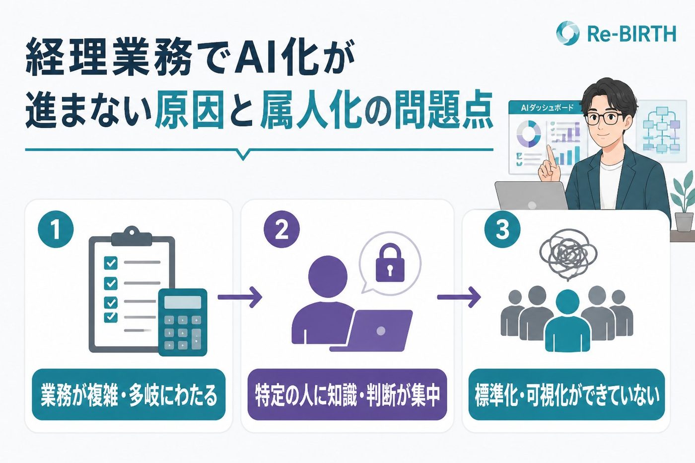業務改善 経理業務でAI化が進まない原因と属人化の問題点