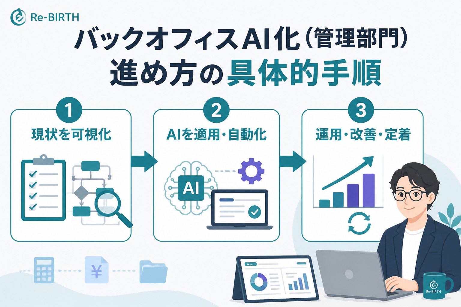 業務改善 バックオフィスAI化管理部門進め方の具体的手順