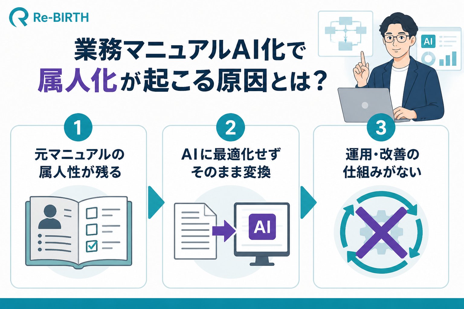業務改善 業務マニュアルAI化で属人化が起こる原因とは？