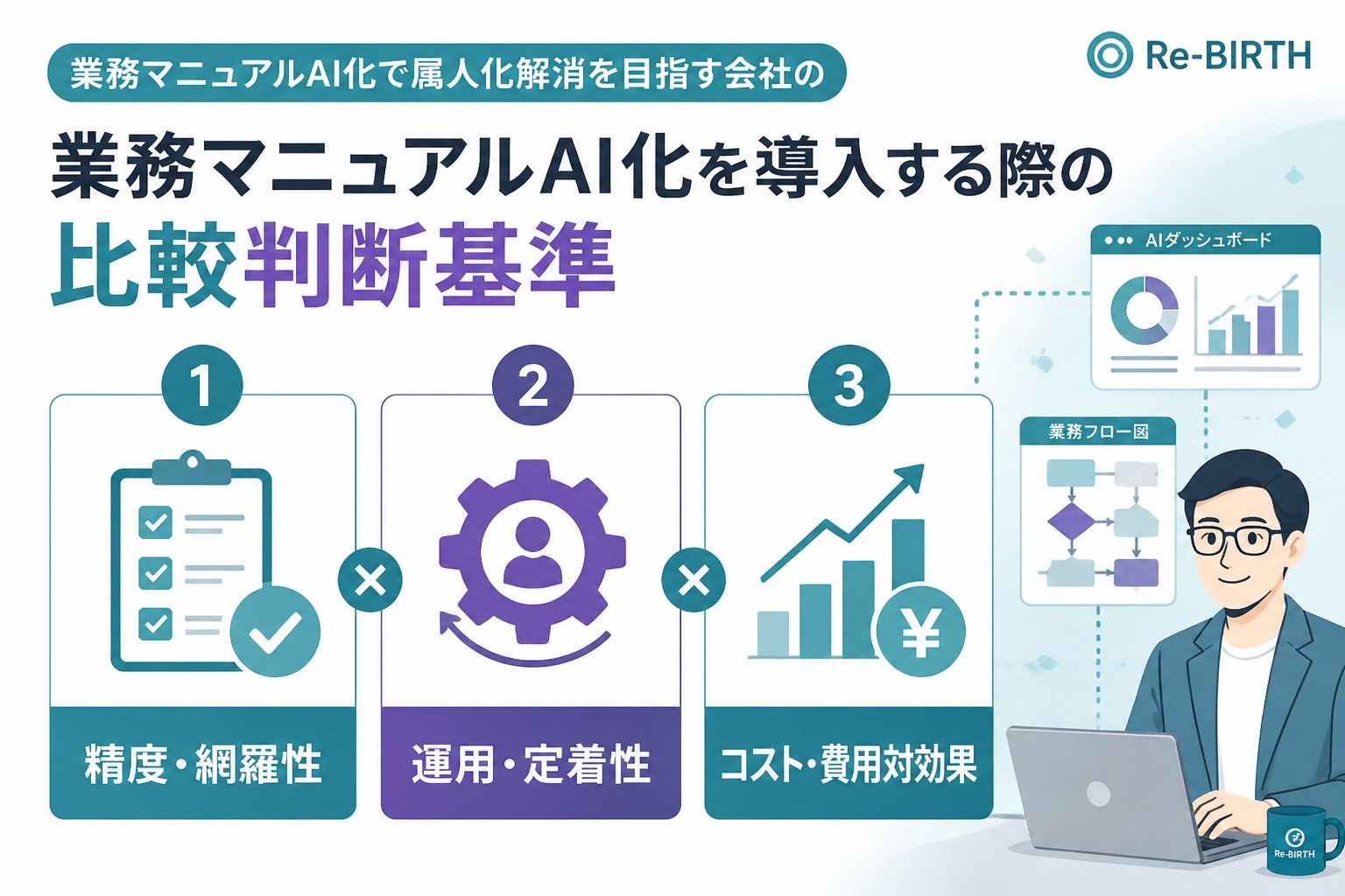 業務改善 業務マニュアルAI化を導入する際の比較判断基準