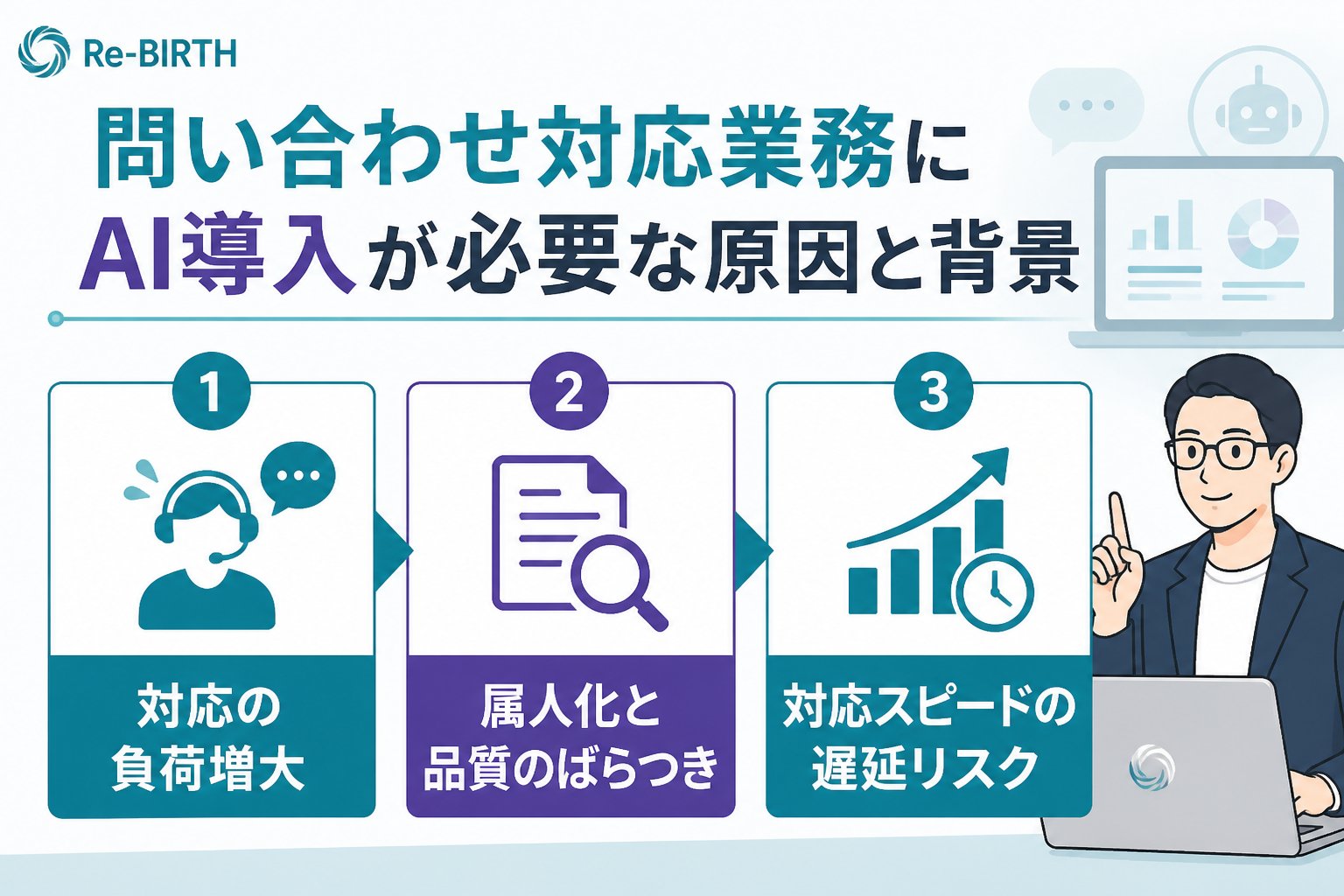 業務改善 問い合わせ対応業務にAI導入が必要な原因と背景
