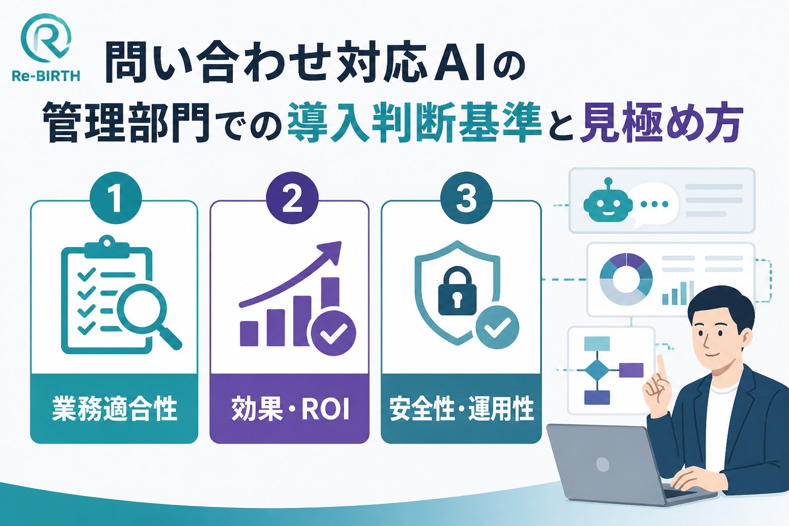 業務改善 問い合わせ対応AIの管理部門での導入判断基準と見極め方